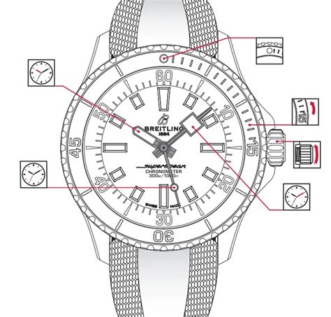 remove back from breitling superocean|Breitling watch instructions.